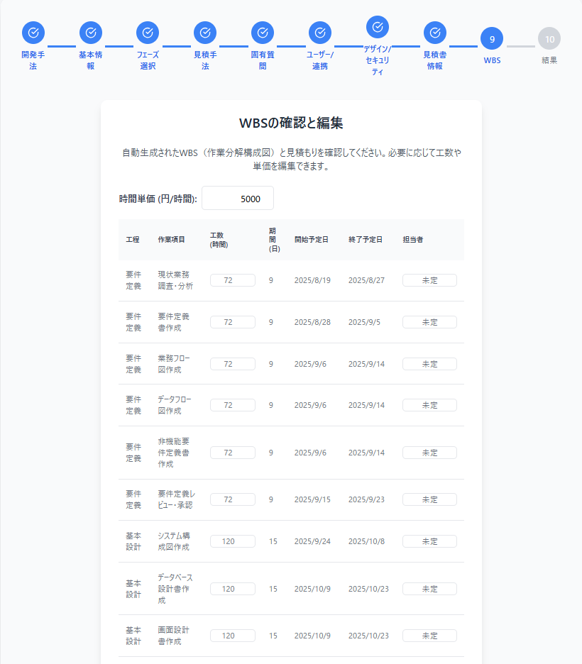 WBS確認と編集画面のイメージ