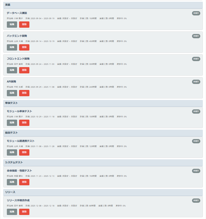 CSVインポートのイメージ